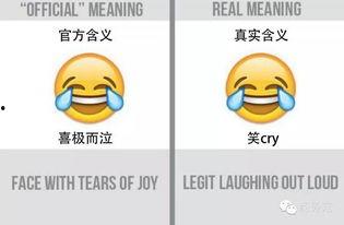 吃瓜表情emoji复制,揭秘吃瓜表情背后的趣味人生